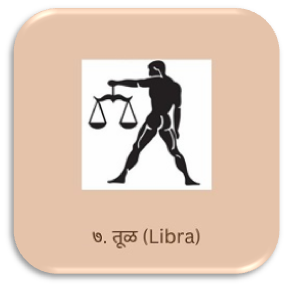 weekly horoscope in marathi , vogue horoscope  