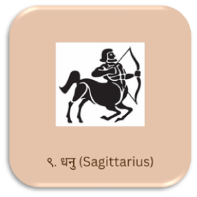 weekly horoscope in marathi , vogue horoscope  